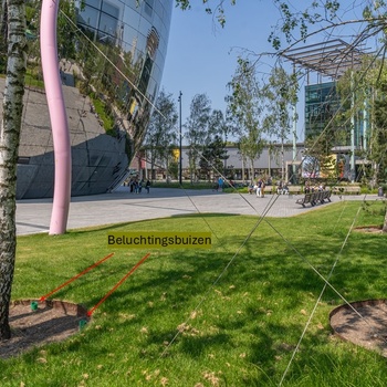 Blogs over Watergeven & Droogte