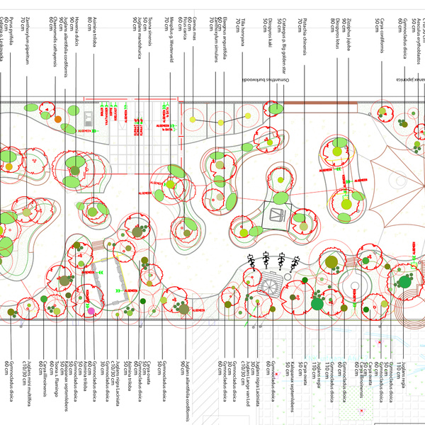 Trees in the planting plan